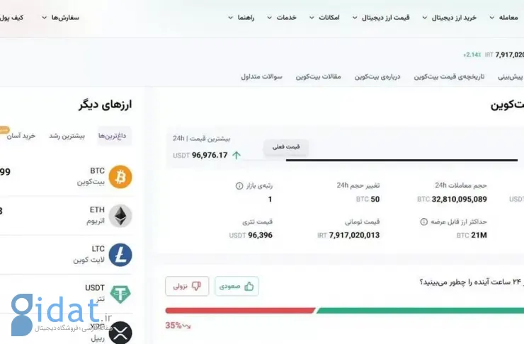 Nobitex صفحه ارزهای دیجیتال خود را به روز کرد