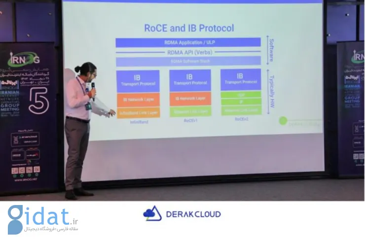 مدیر عامل Aber Drak: رشد هوش مصنوعی دامنه شبکه های HPN را افزایش داده است