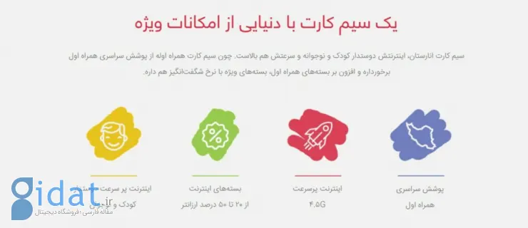 آشنایی با سیمکارت انارستان، امکانات و شرایط دریافت