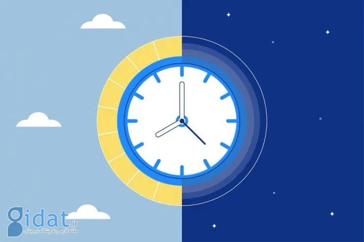 خواب دو مرحله‌ای