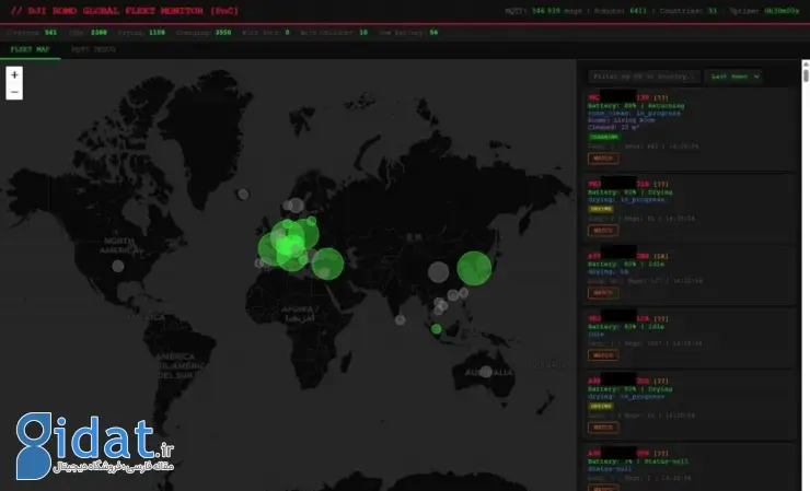 موقعیت کاربران روی نقشه