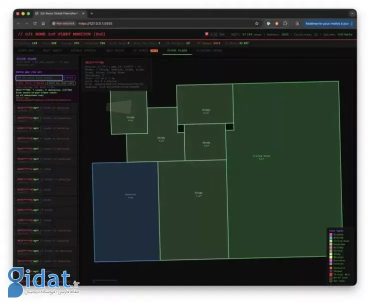 نقشه 2 بعدی یک خانه