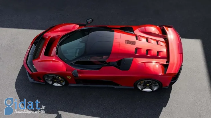 Ferrari F80