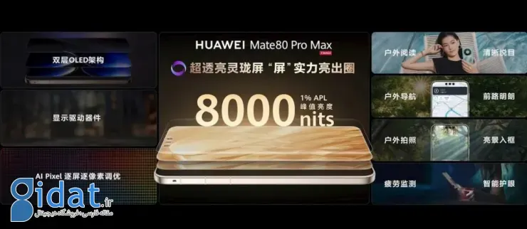 سری میت ۸۰ هواوی