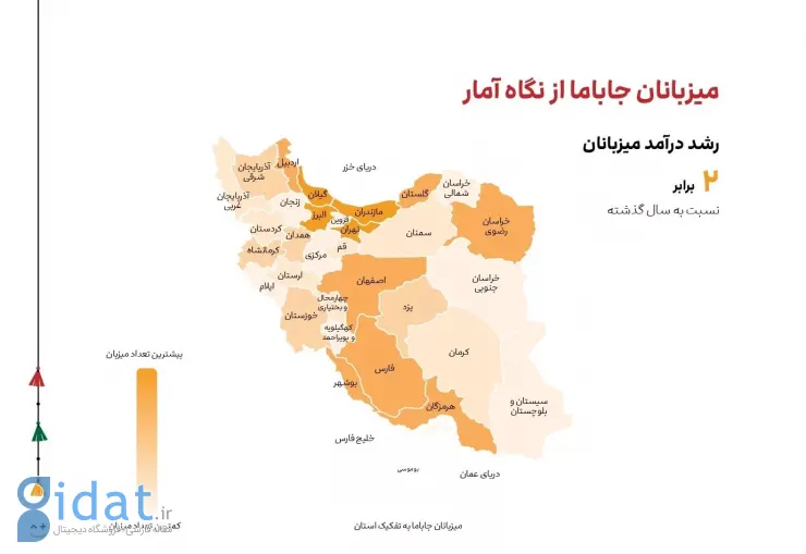 گزارش ۱۴۰۳ جاباما؛ رشد متوسط سالانه ۲۰۶ درصدی بین سال‌های ۱۴۰۰ تا ۱۴۰۳