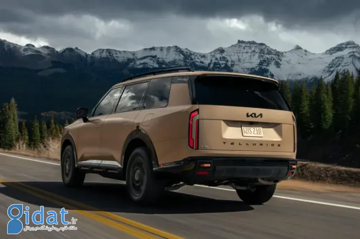 کیا تلوراید