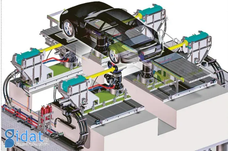 صدای کابین خودرو