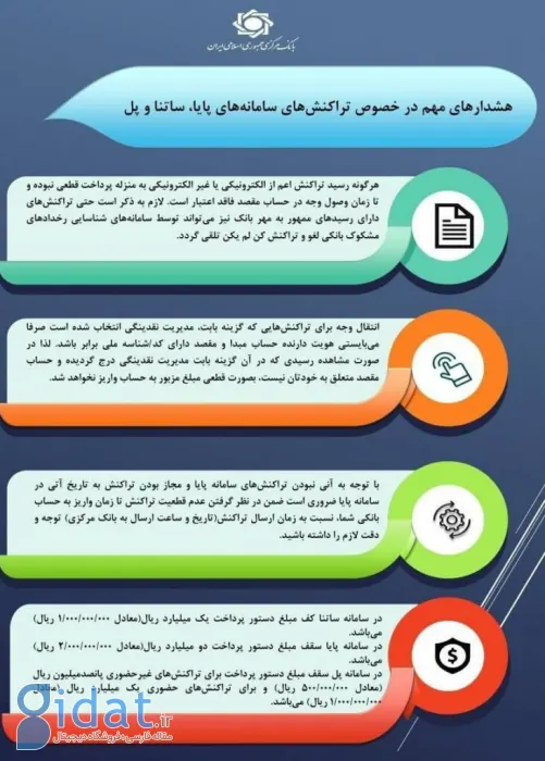 هشدار در مورد سوءاستفاده از گزینه «مدیریت نقدینگی» در انتقال پایا