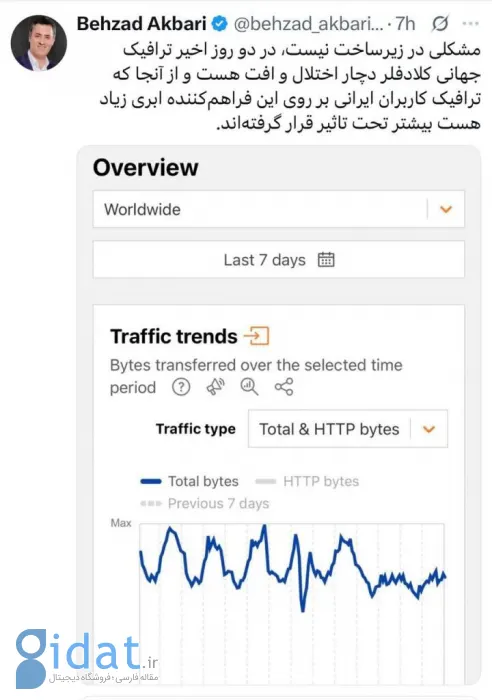 مدیرعامل شرکت ارتباطات زیرساخت، اختلال اینترنت را به کلادفلر نسبت داد