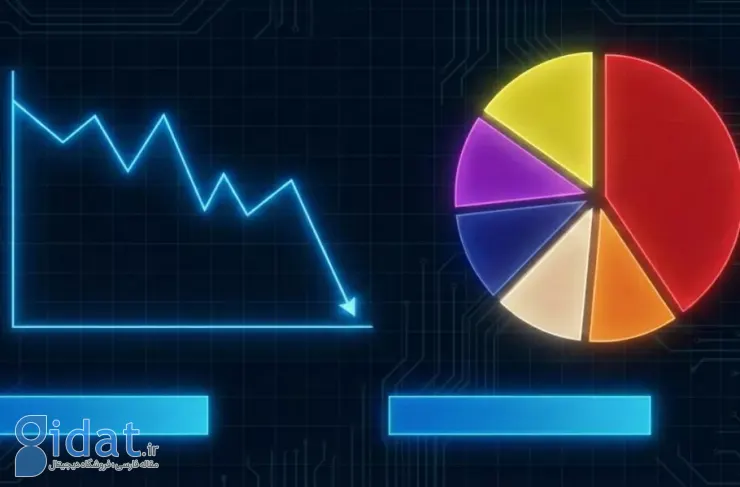 نصر خواستار تعویق تعهدات مالیاتی شرکت ها تا فروردین ۱۴۰۵ شد