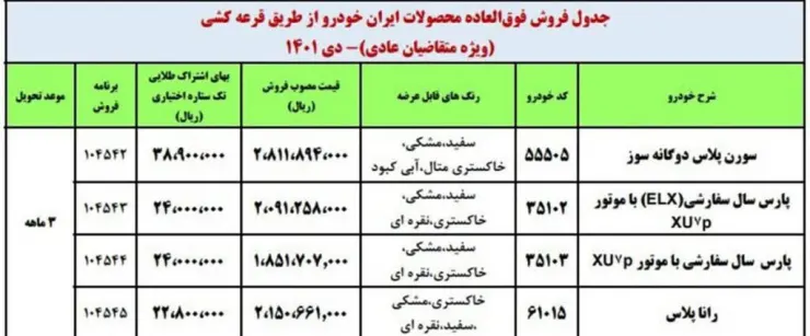 فروش فوق‌العاده چهار محصول ایران خودرو - دی 1401