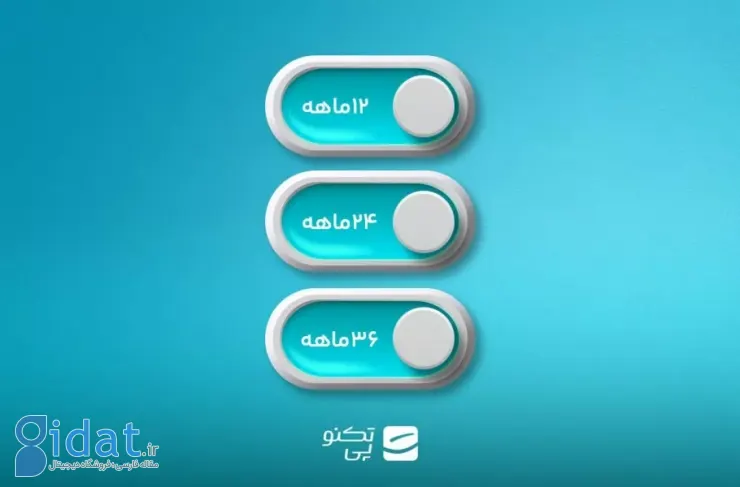 امکان پرداخت اقساطی ۲۴ و ۳۶ ماهه در تکنوپی (Technopay) فعال شد