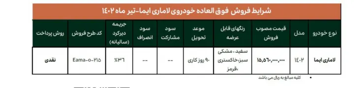 تکمیل وجه لاماری ایما