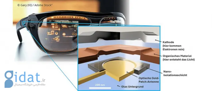 کوچکترین پیکسل جهان