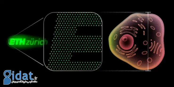 کوچک‌ترین دیود نوری جهان