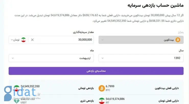 نوبیتکس صفحه رمزارزهای خود را به روزرسانی کرد