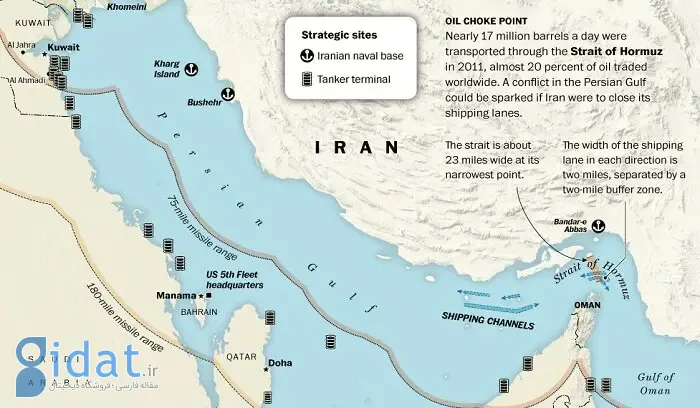 آیا ایران «منطقه کشتار» را اجرا می‌کند؟