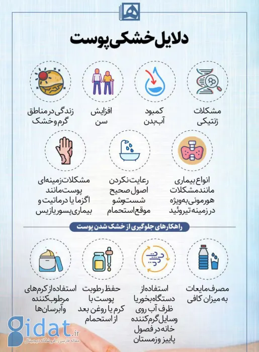 راهکارهایی برای جلوگیری از خشک شدن پوست