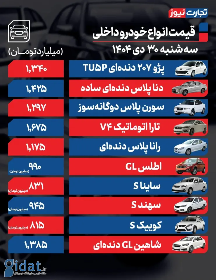 خودرو-داخلی-اصلاح-ak38904-1583x2048