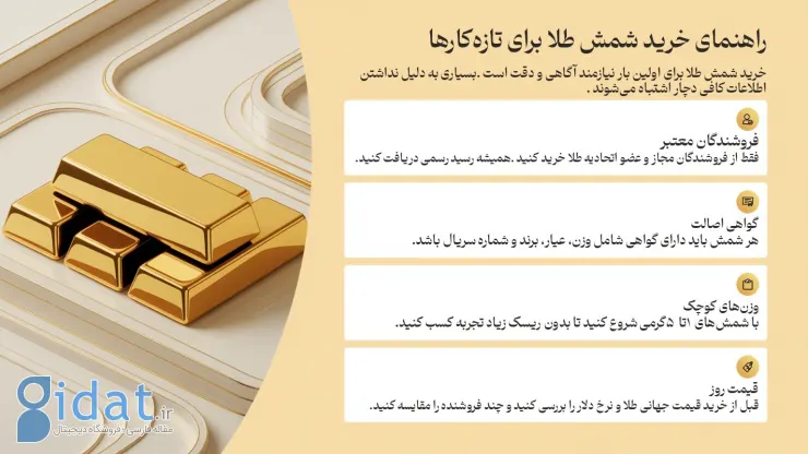 بهترین سایت‌ها برای خرید شمش طلا، معرفی ۶ مرجع