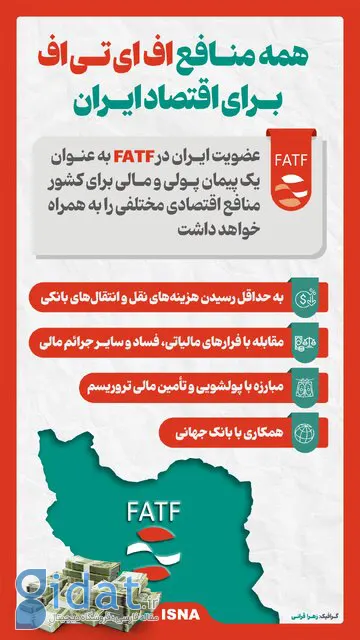 همه مزایای FATF برای اقتصاد ایران