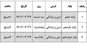 آموزش و پرورش یک اطلاعیه مهم صادر کرد