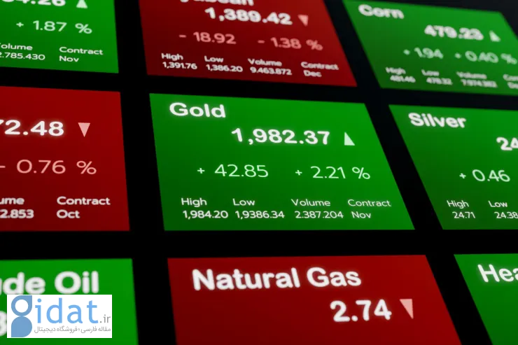 بهترین سایت تحلیل بازار طلا