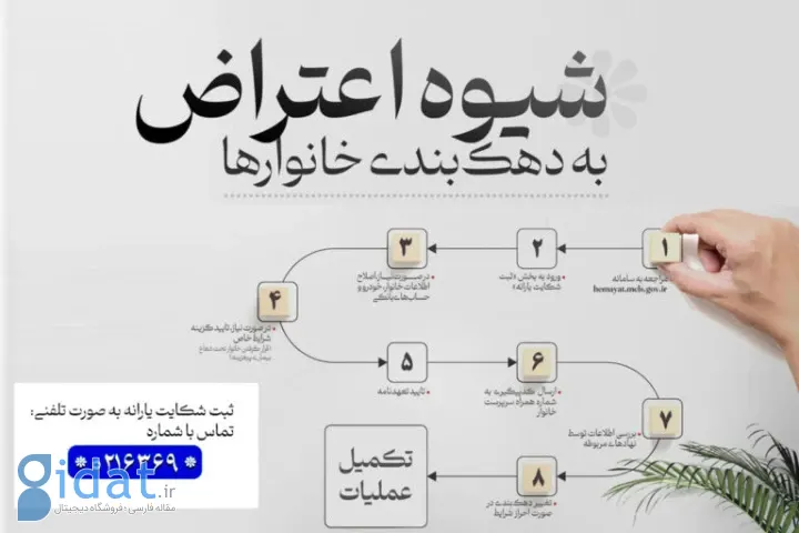 چگونگی استعلام یارانه معیشتی با کد ملی و کد دستوری