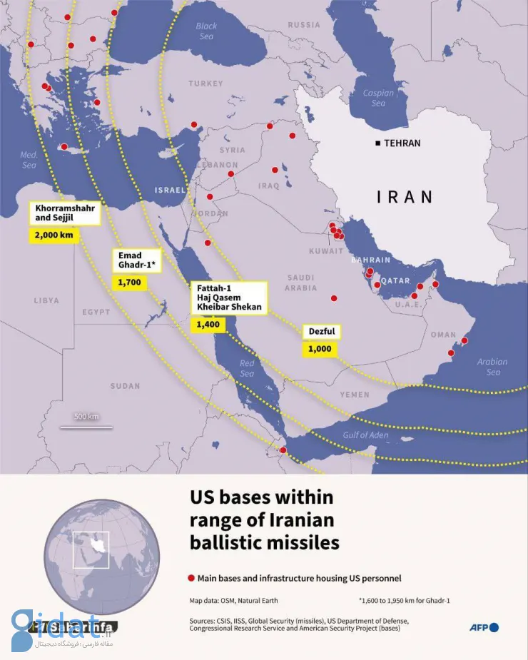 اینفوگرافیک خبرگزاری فرانسه که برد موشک‌های ایران را نشان می‌دهد