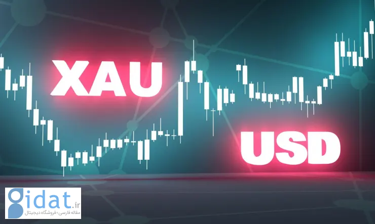 بهترین سایت تحلیل بازار طلا