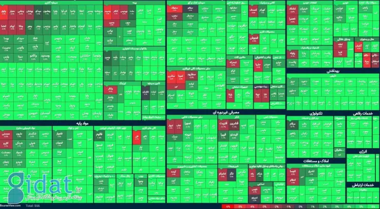 بورس برای پزشکیان فرش سبز پهن کرد