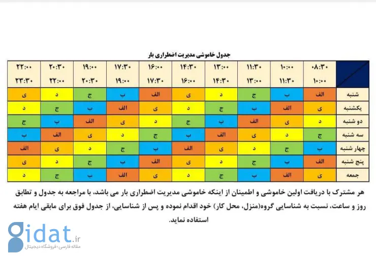 با تشکر از آقایان، خاموشی ها دوباره شروع شد!