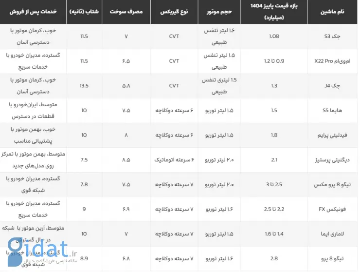 photo_2025-11-11_06-20-05