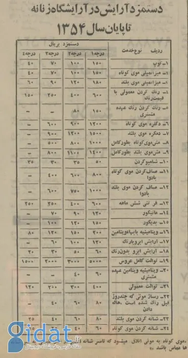 نرخ آرایشگاه‌های مردانه و زنانه در 50 سال قبل