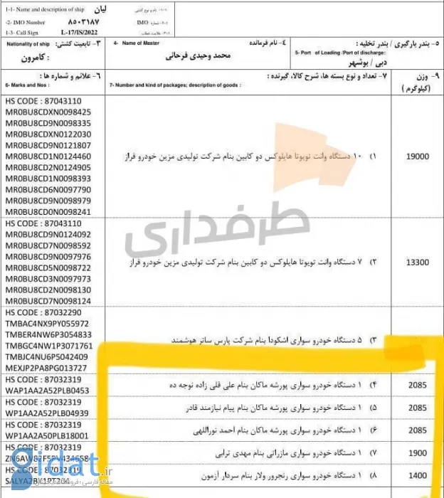 خودروهای لوکس ملی وارد گمرک شد