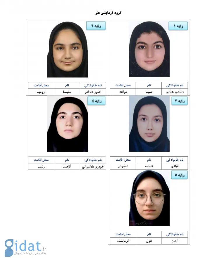 عکس نفرات برتر کنکور سراسری منتشر شد