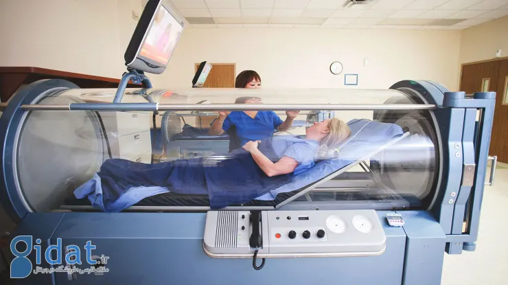patient-receiving-hyberbaric-oxygen-therapy-1296x728-Header