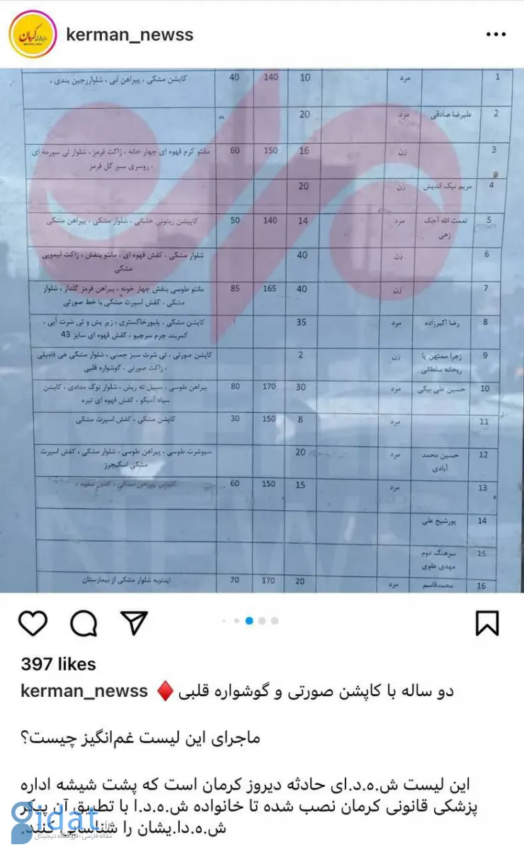 دختری با کاپشن صورتی و گوشواره قلبی جان کاربران را آتش زد