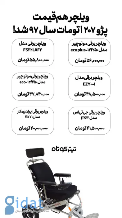 ویلچر با همان قیمت پژو 207 در سال 97 اتوماتیک شد!