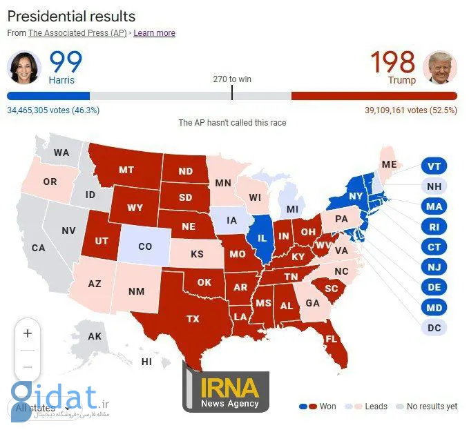 نتایج زنده انتخابات آمریکا؛ ترامپ قاطعانه پیشتاز است