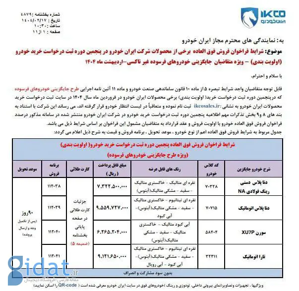 فروش جدید 4 محصول ایران خودرو آغاز شد
