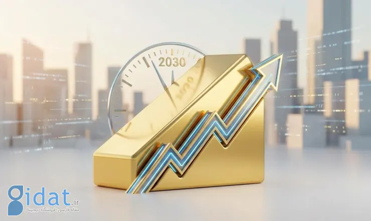 تحلیل بازار و آینده طلا