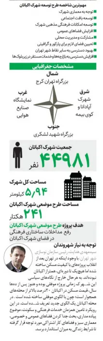 تصمیم تازه برای تغییر شکل و شمایل شهرک اکباتان