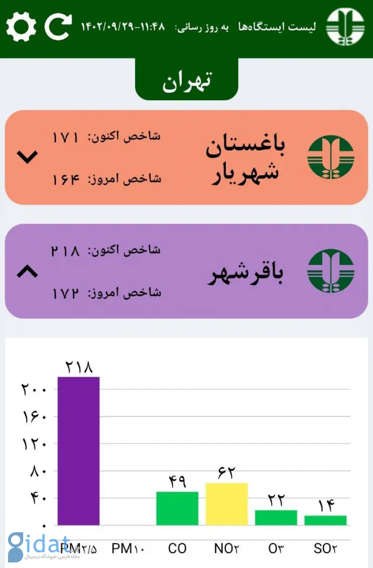 آلودگی در این نقطه از تهران به مرز خفگی رسید