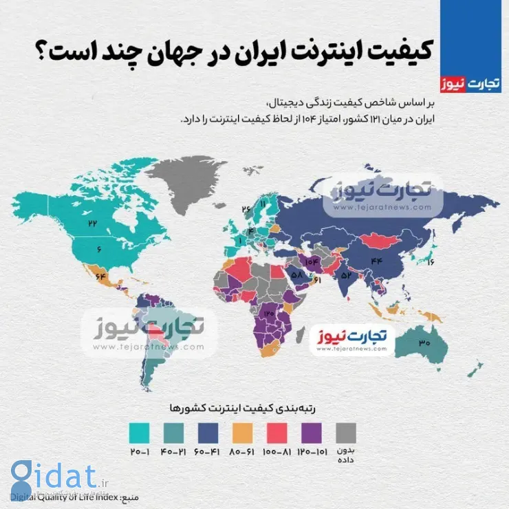 رتبه قابل توجه کیفیت اینترنت ایران در جهان 