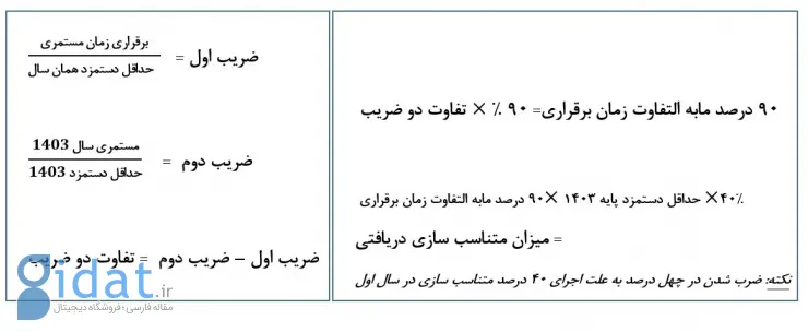 فرمول تناسب بازنشستگی تامین اجتماعی