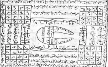 چرا خرافات، طلسم و دعانویسی در جامعه اینقدر رواج دارد؟