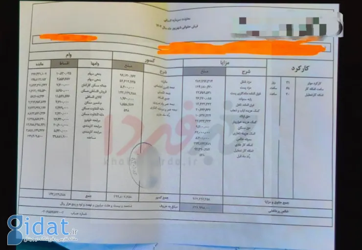 فیش حقوقی یک کارمند بانک توجه را به خود جلب کرد