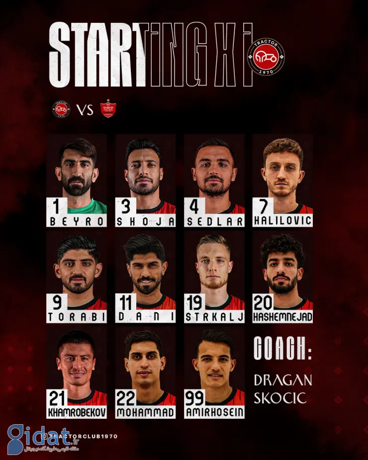 دو تغییر دراگان در ترکیب برنده تراکتور