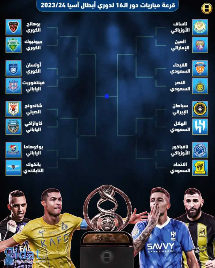 مسیر راحت رونالدو برای فتح غرب آسیا